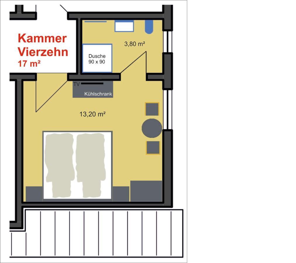Landhaus Amelinghausen Ferienzimmer Δωμάτιο φωτογραφία